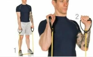 Omvända gummibandscurls Tränar dina biceps med gummiband. Håll emot på vägen ned för extra bra träning.